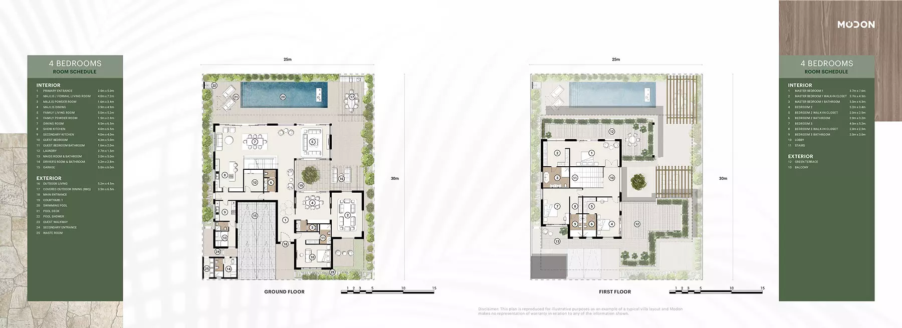 4 Bedroom