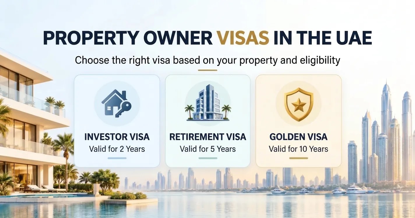 Can Married Couples Combine Property for a Dubai Golden Visa in 2026?